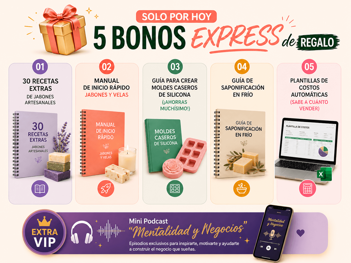 Bonos de regalo