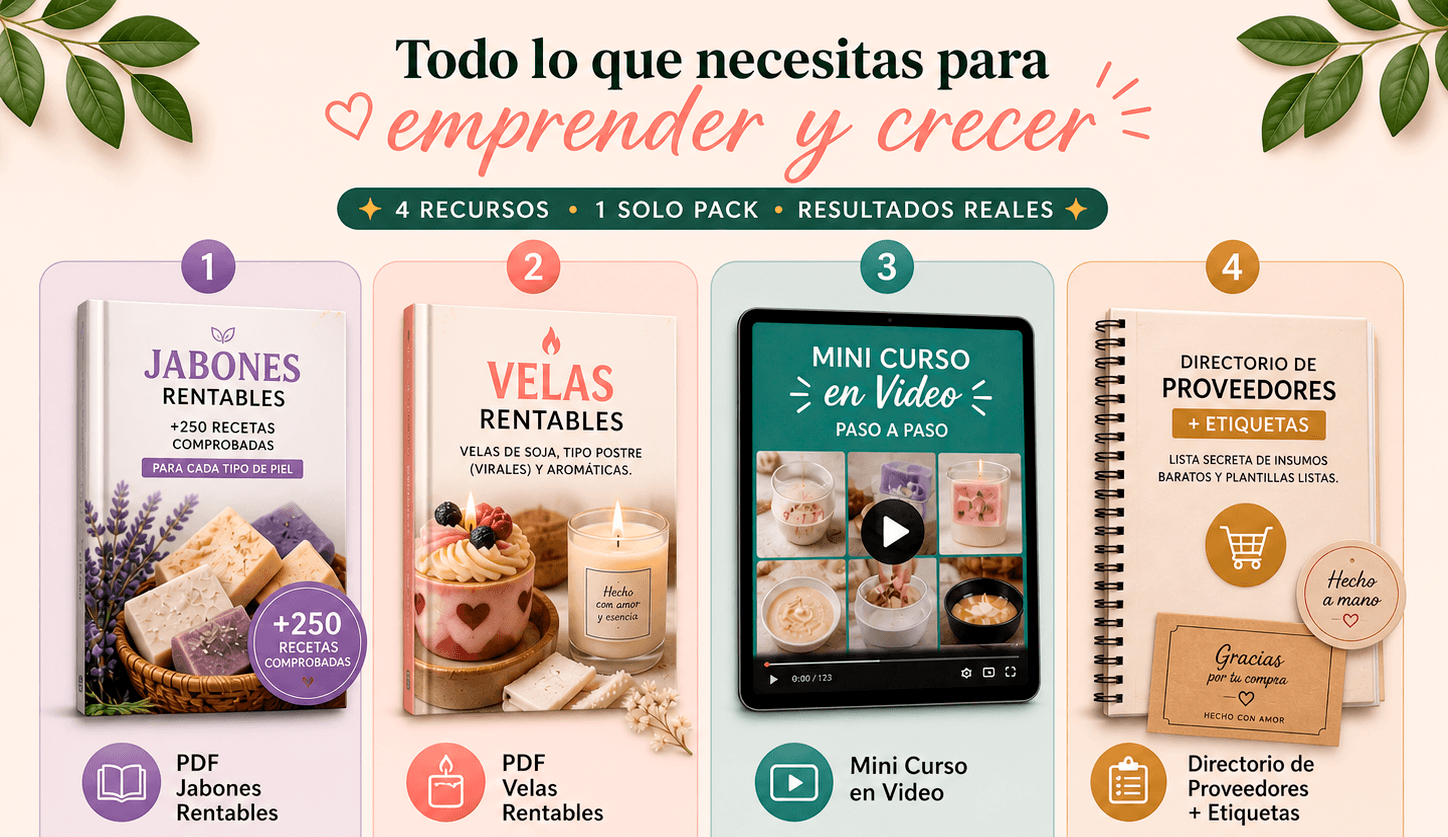 Recursos incluidos